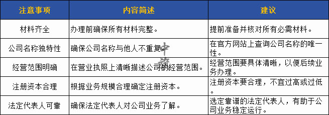 申請營業(yè)執(zhí)照時所需要的注意事項，整理了一份表格給大家