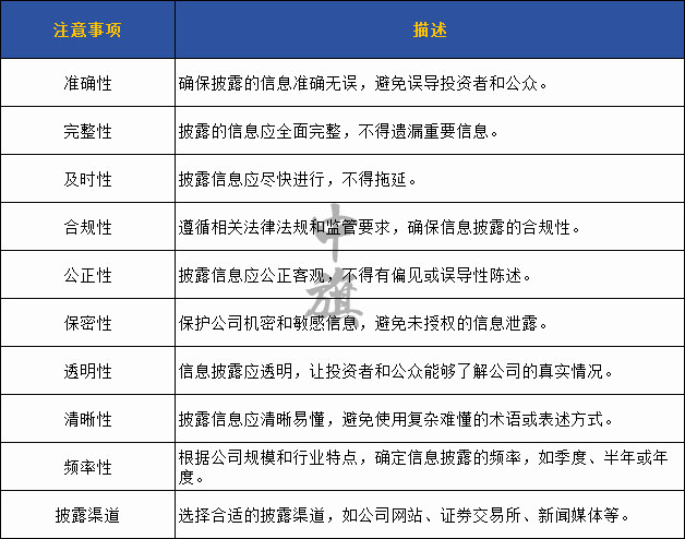 信息披露所需要的注意事項(xiàng).jpg 信息披露所需要的注意事項(xiàng).jpg