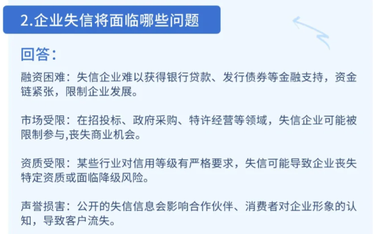 企業(yè)失信將面臨的一些問題.png 企業(yè)失信將面臨的一些問題.png