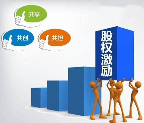 員工的股權(quán)激勵政策.jpg