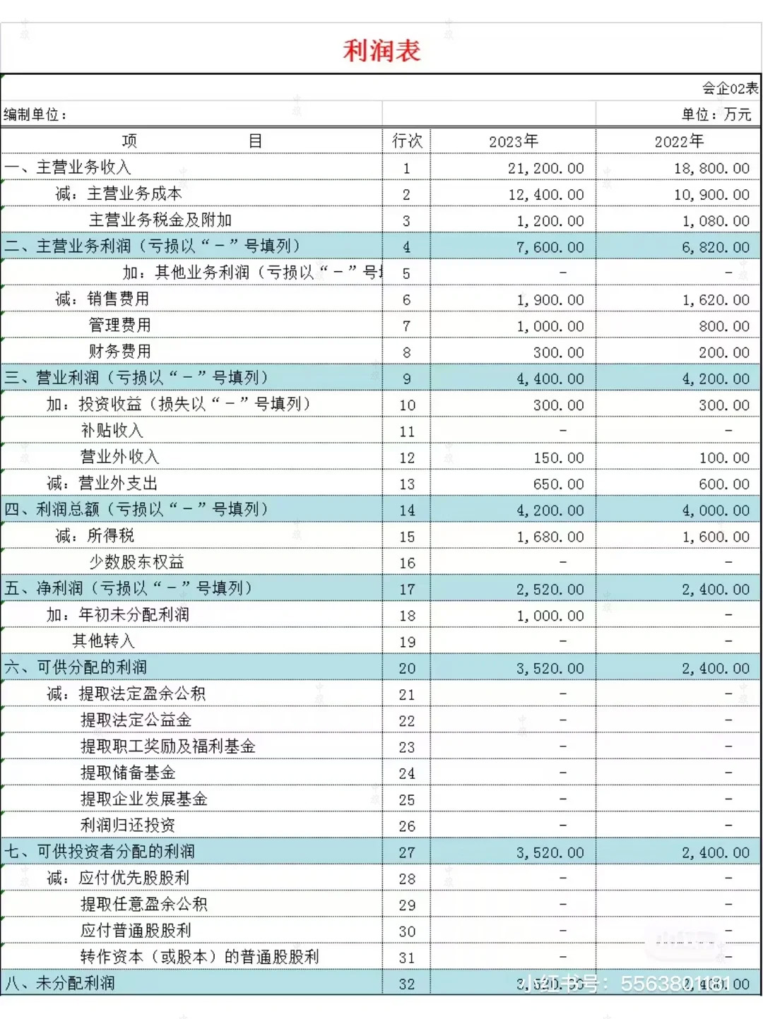 企業(yè)利潤(rùn)表.jpg