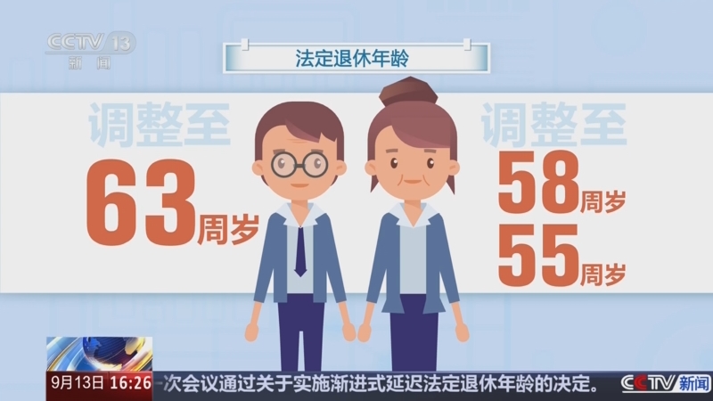 延遲退休，法定退休年齡怎么調(diào)？