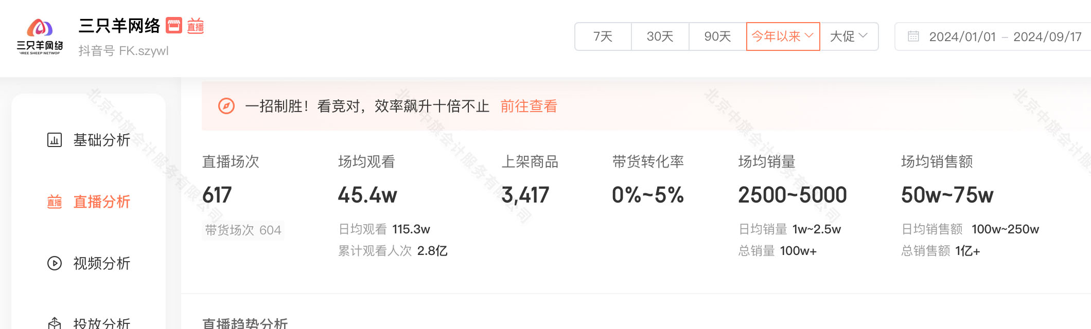 9月17號顯示現(xiàn)在三只羊已停播.jpg