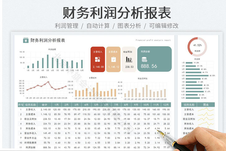財務利潤分析報表.jpg