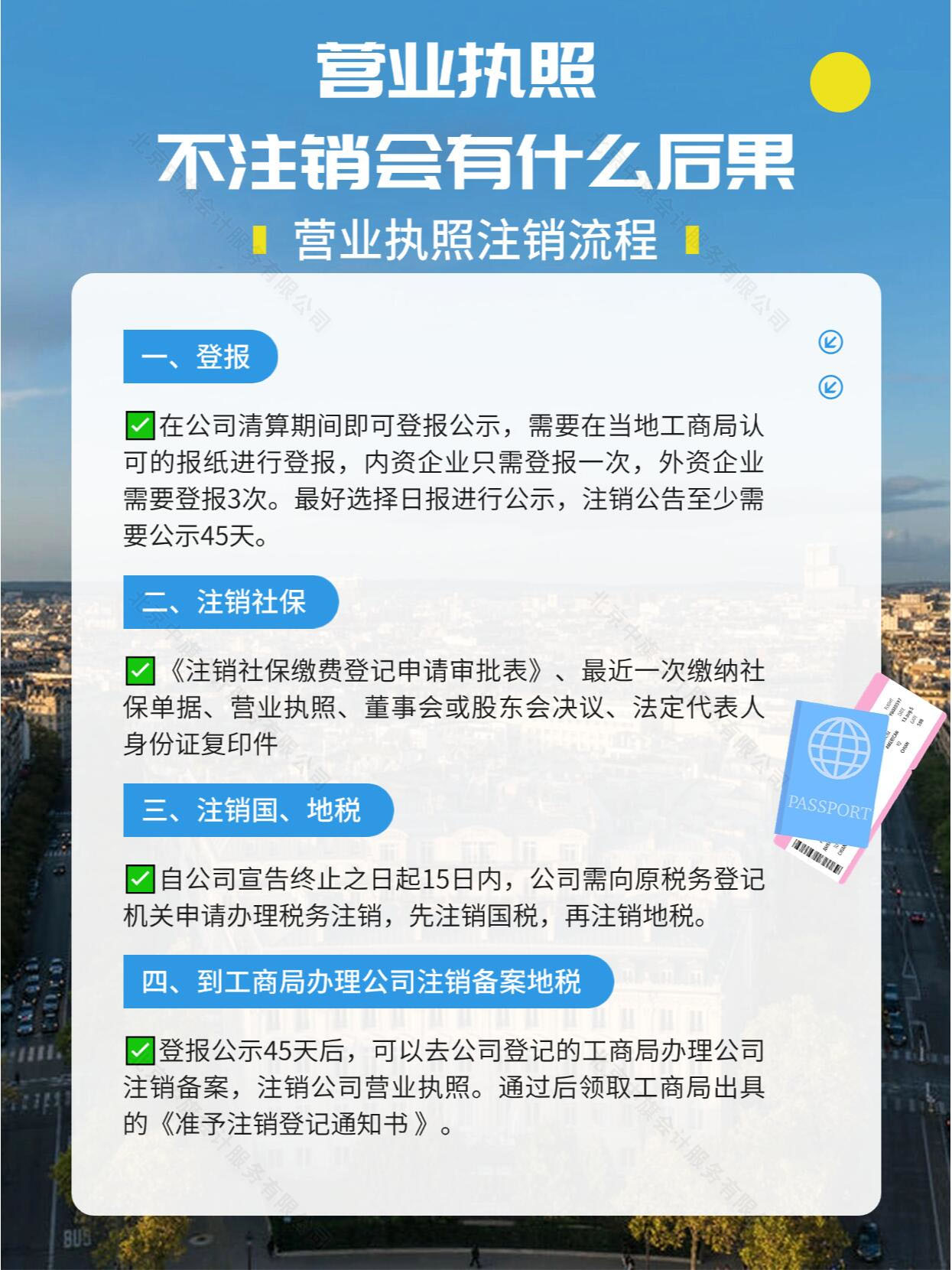 營業(yè)執(zhí)照不注銷會有什么后果？.jpg