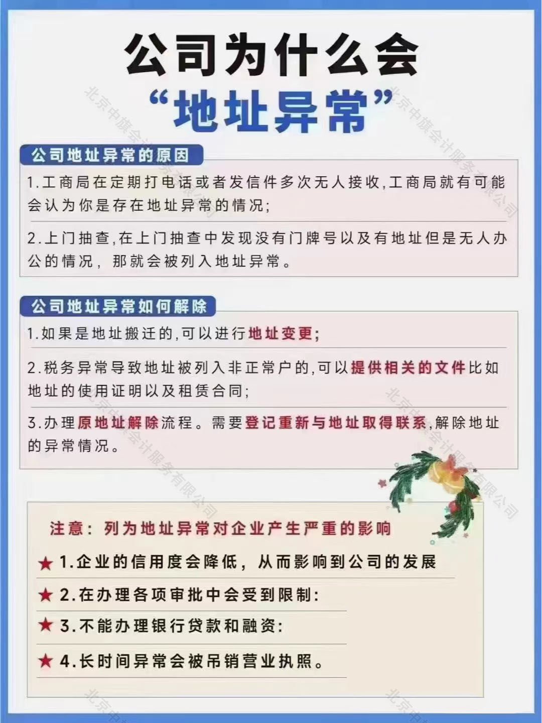 公司為什么會地址異常？.jpg