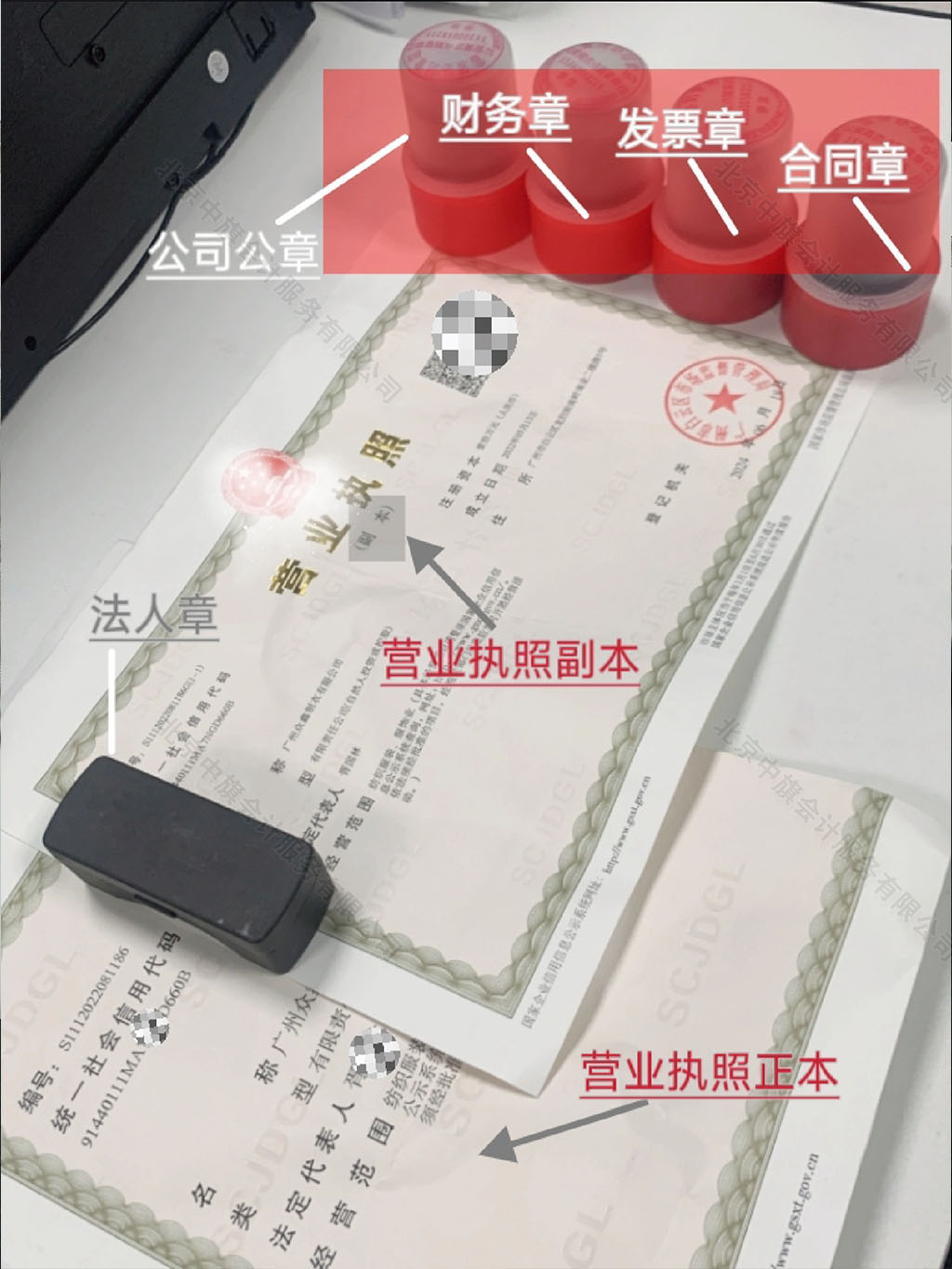 正常辦理的時(shí)候會(huì)下來(lái)這么一套文件.jpg