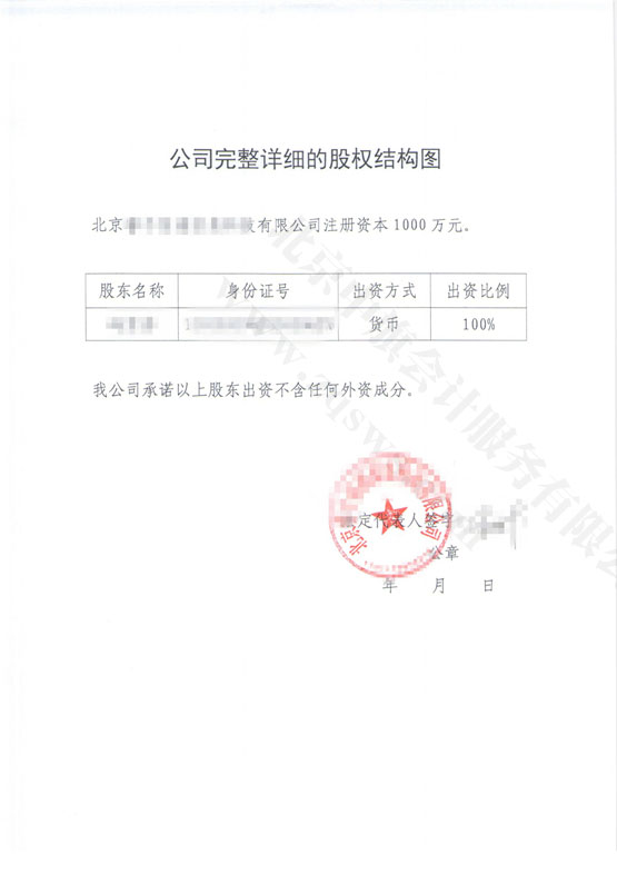公司完整的詳細股權(quán)結(jié)構(gòu)圖.jpg