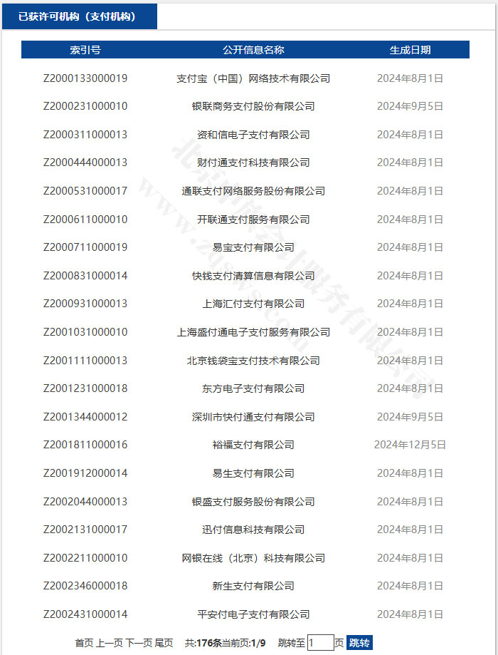 截至發(fā)稿，現(xiàn)在公式的僅剩下176張.jpg