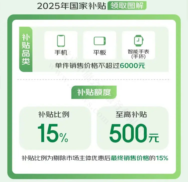 2025年國(guó)家補(bǔ)貼.jpg 2025年國(guó)家補(bǔ)貼.jpg