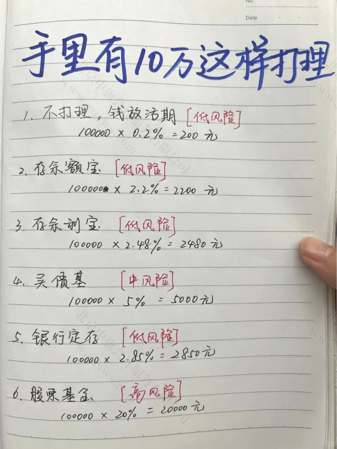 如何投資？.jpg