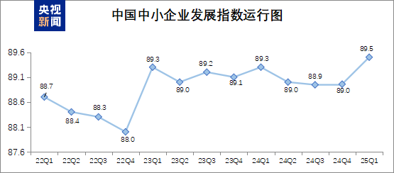 轉自央視新聞網