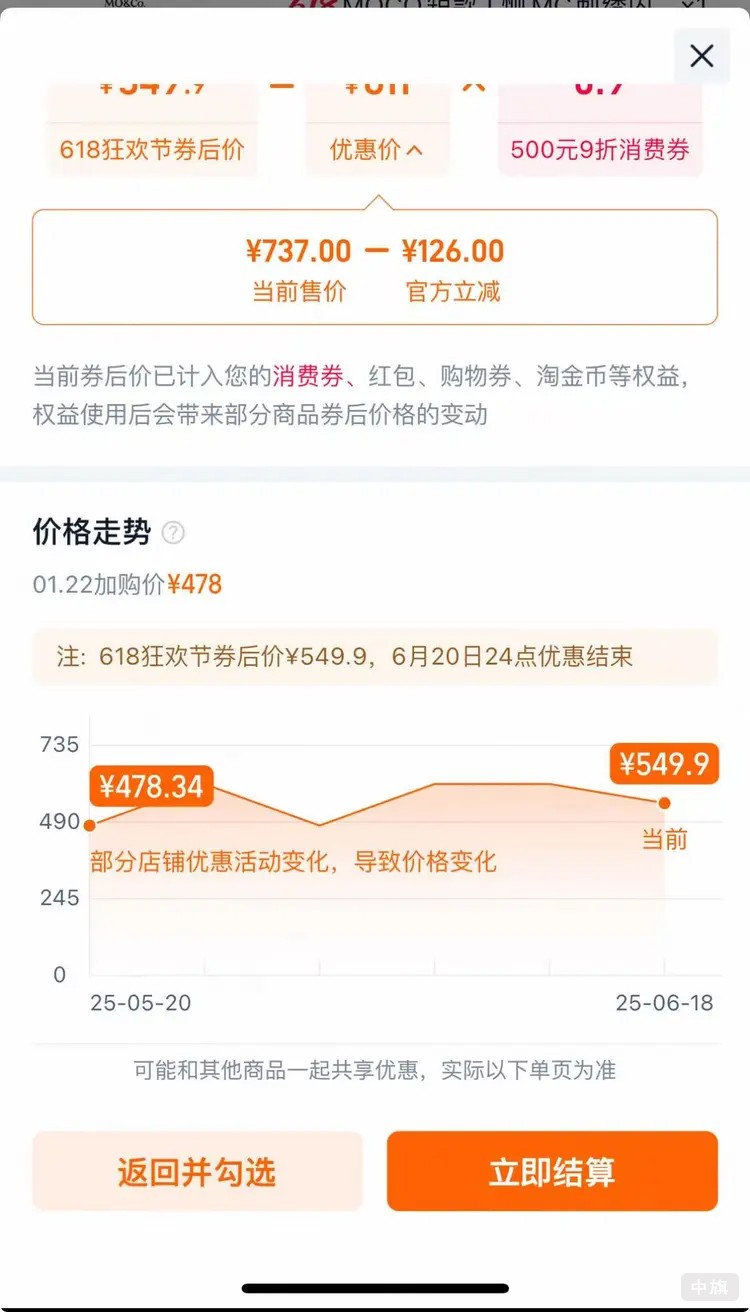 中小商家漲價更普遍，但大品牌也不一定降.jpg