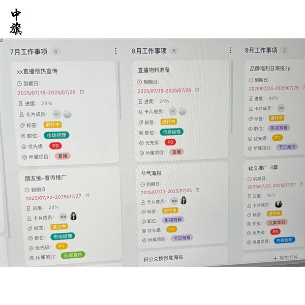 創(chuàng)業(yè)初期哪些資源管理方式不適合？