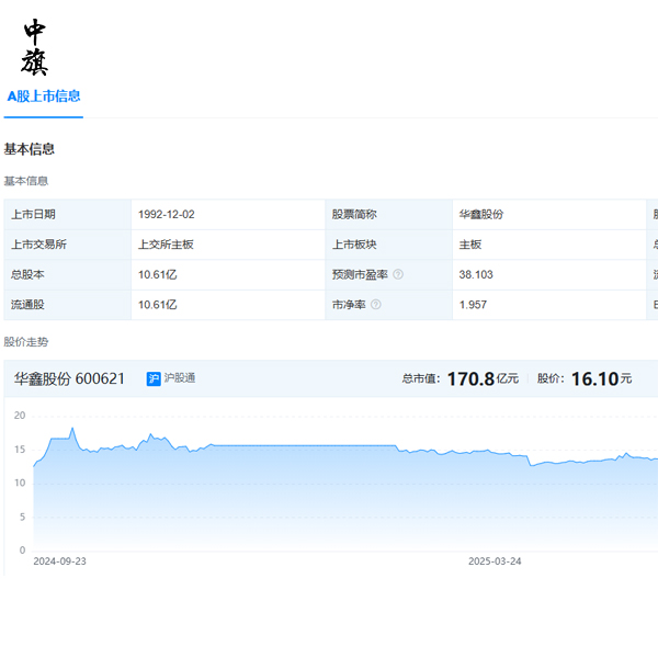 企業(yè)上市后股東和董事會的變化有哪些？