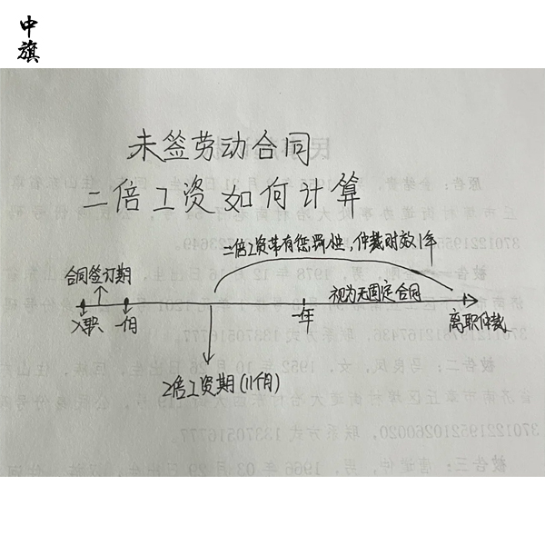 企業(yè)三年未簽勞動(dòng)合同還能追討工資嗎？