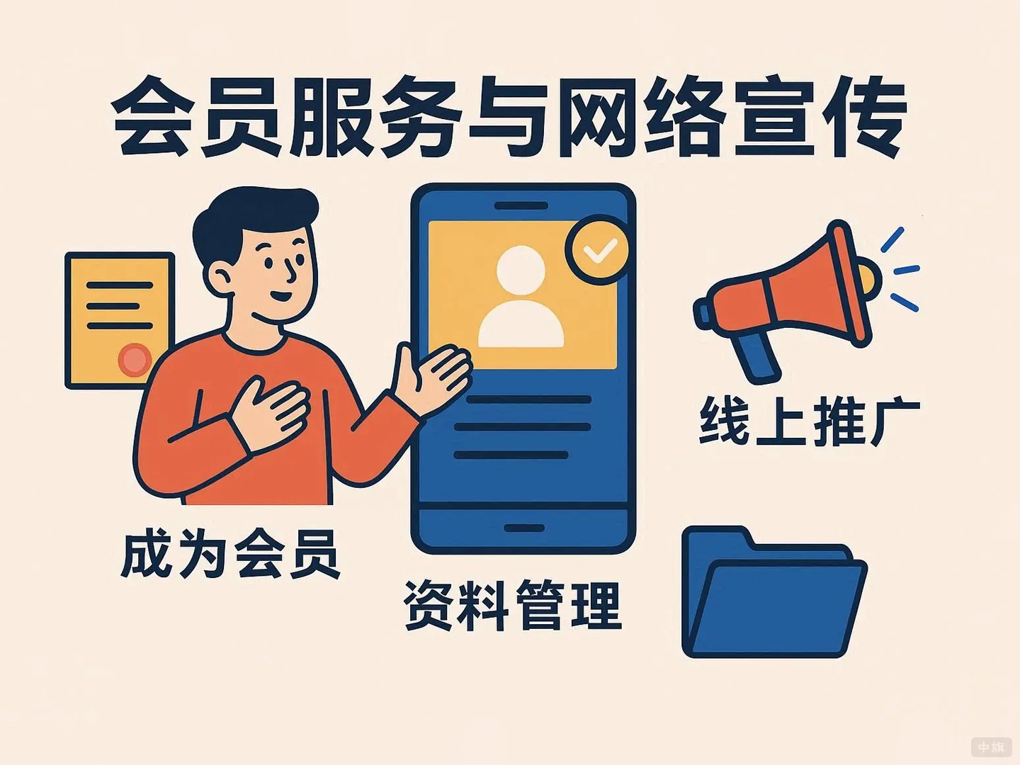 會員服務(wù)與網(wǎng)絡(luò)宣傳
